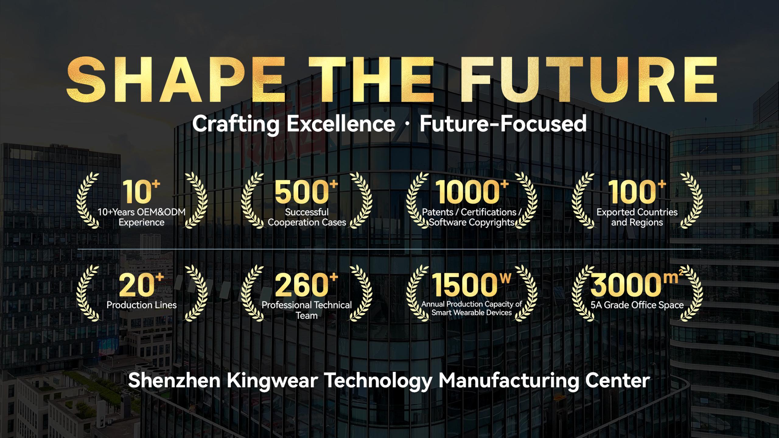 Najnowsze blogi firmy Nowy ośrodek produkcyjny KINGWEAR